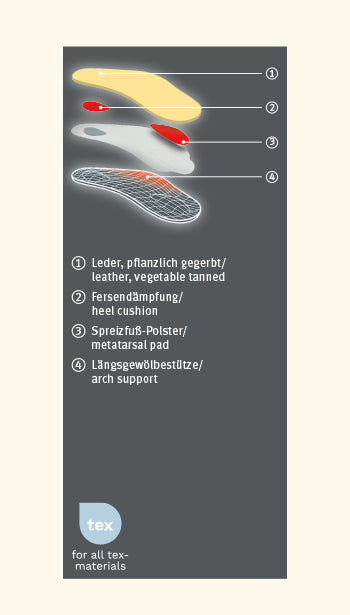 PEDAG | PLANTILLAS UNISEX | VIVA MINI | BEIG